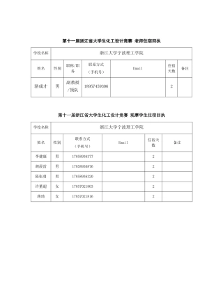省赛--教师和观摩学生登记回执