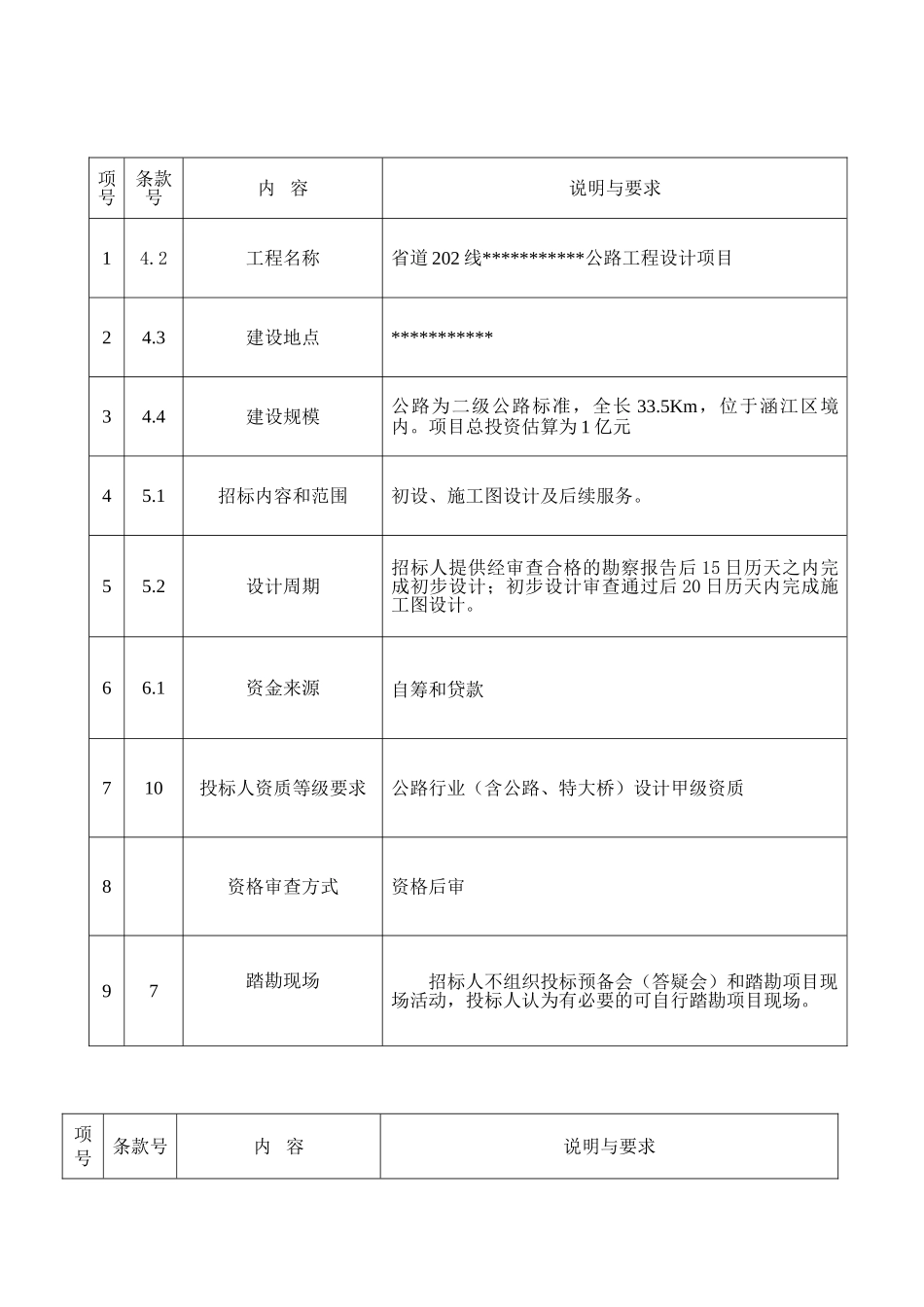 省道202线某段公路工程设计项目招标文件_第3页