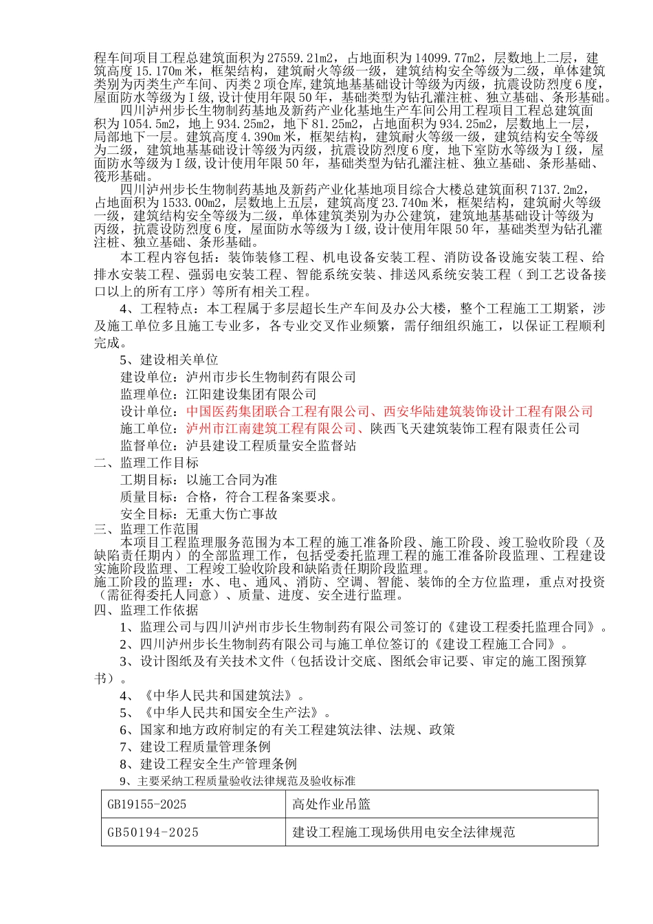 知名制药集团基地装饰工程监理规划_第3页