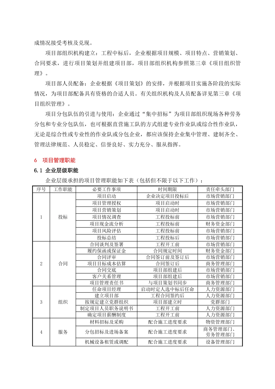 知名国企施工单位项目管理标准化手册_第3页