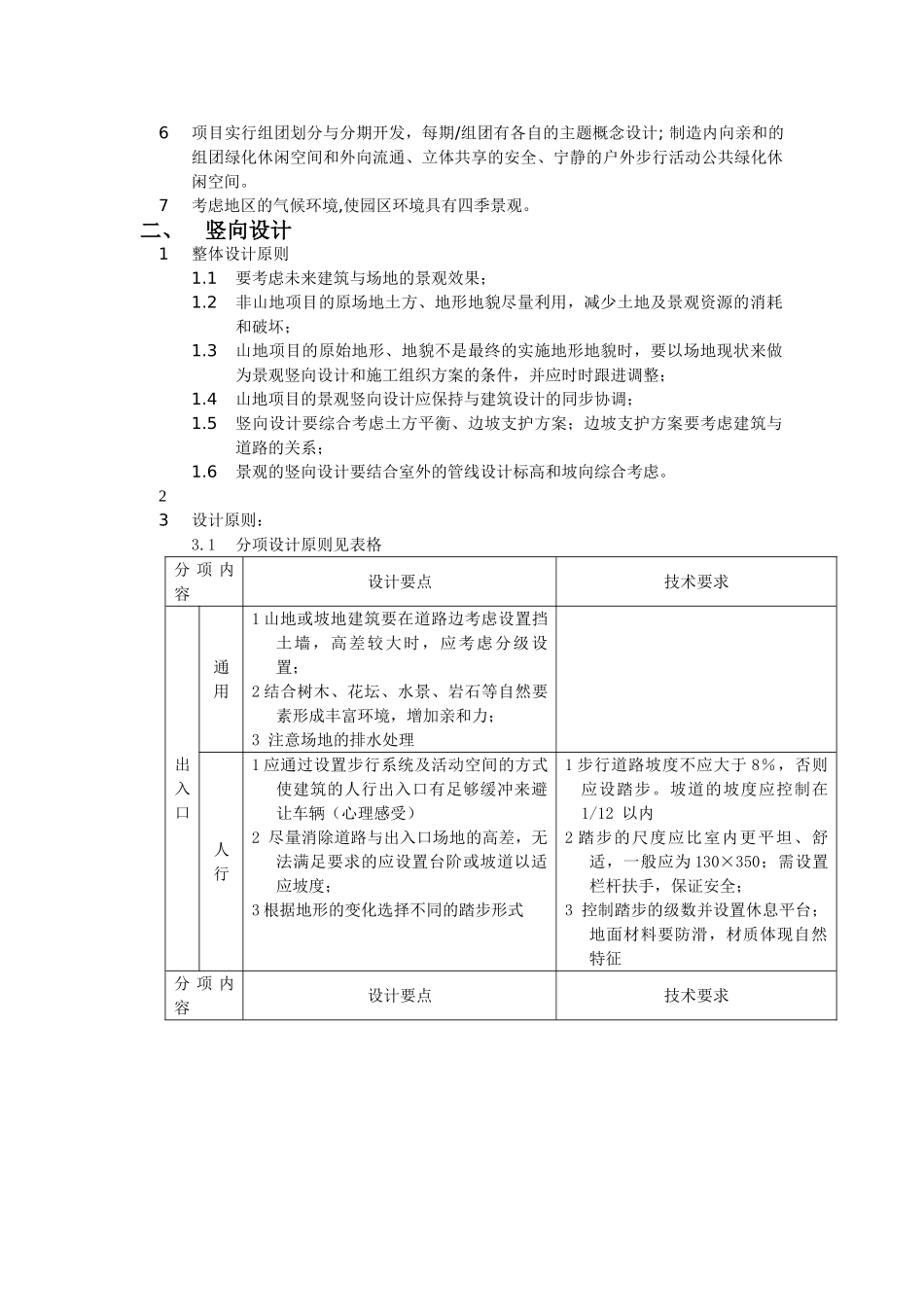 知名地产景观设计细则_第3页