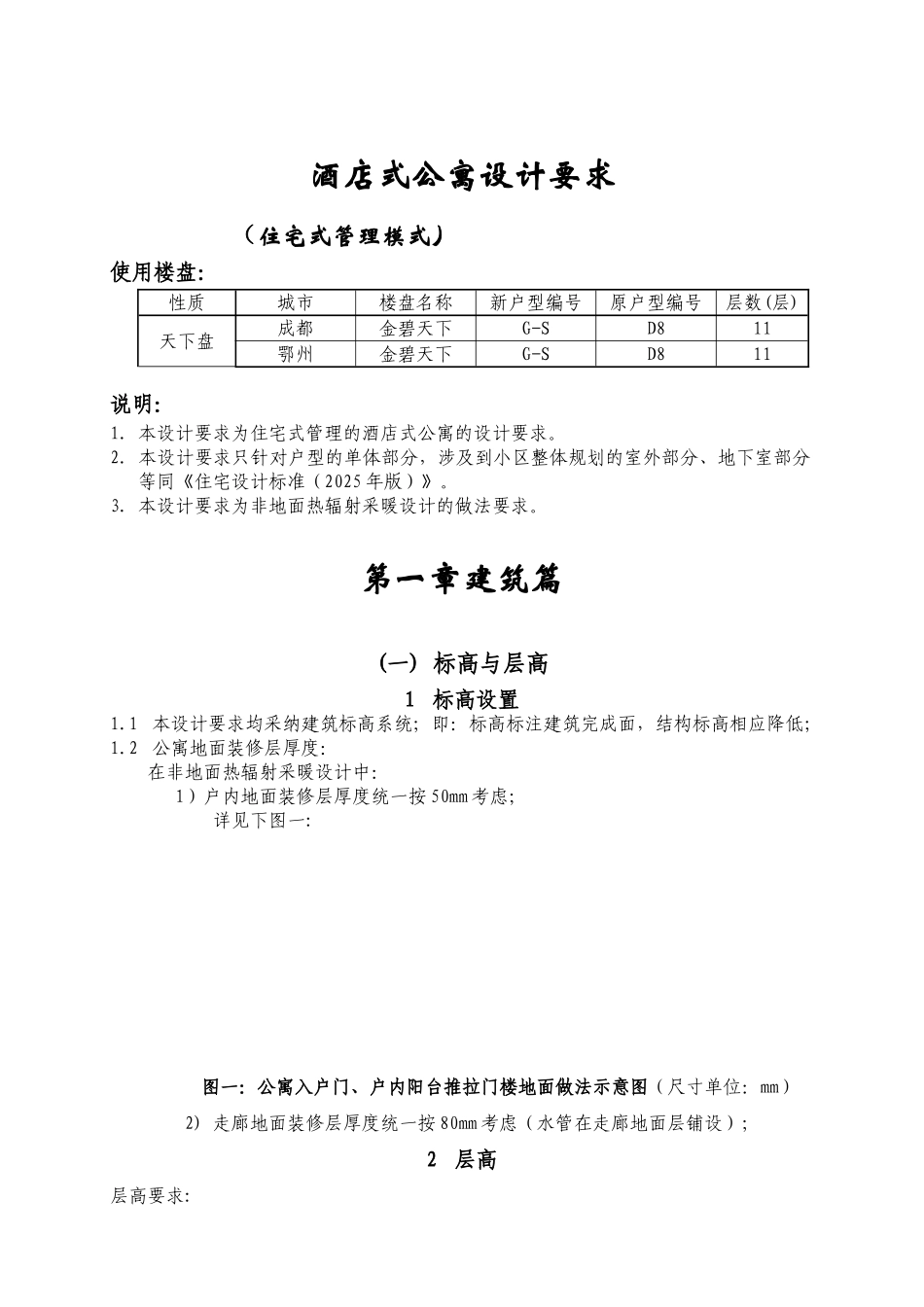 知名地产酒店式公寓设计要求_第1页