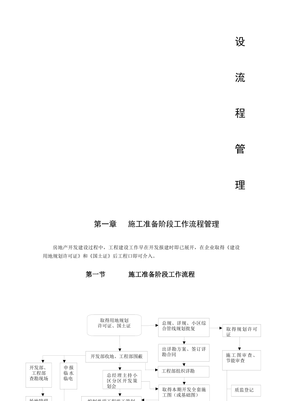 知名地产集团工程管理手册含图表_第2页