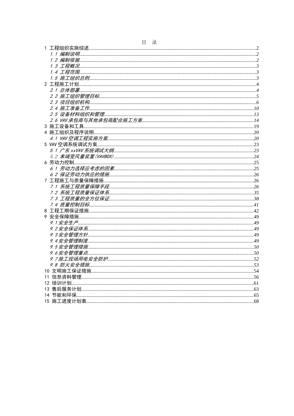 知名大厦空调风系统分项施工方案_第1页