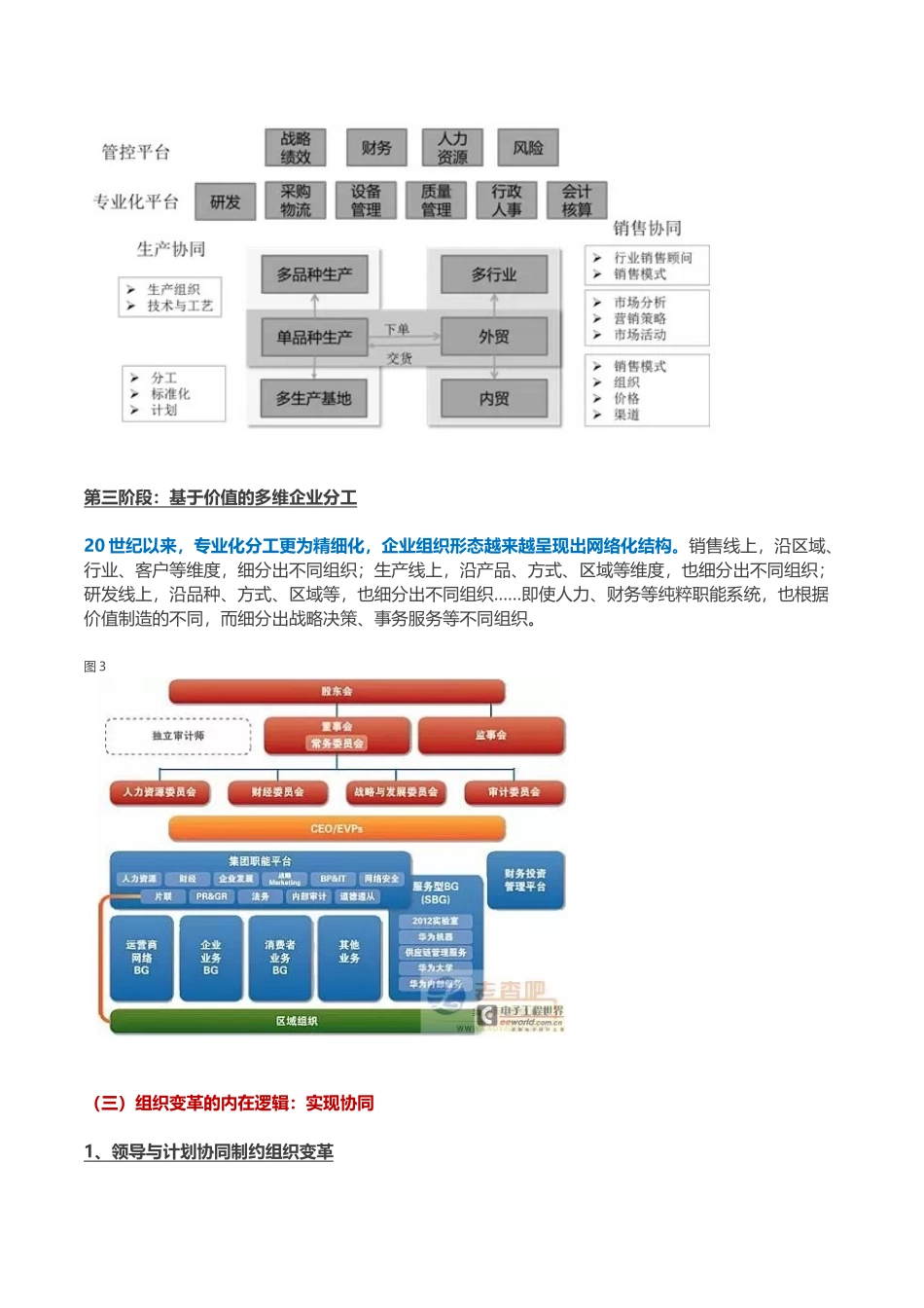 知名房企人力资源管理变革解析_第3页