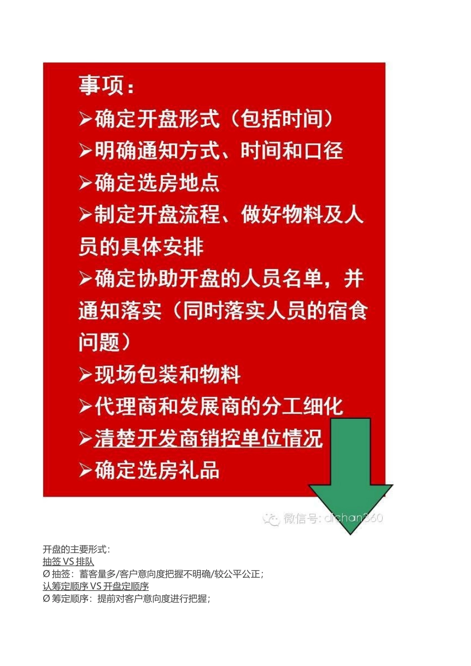 知名房企开盘全过程流程解析_第2页