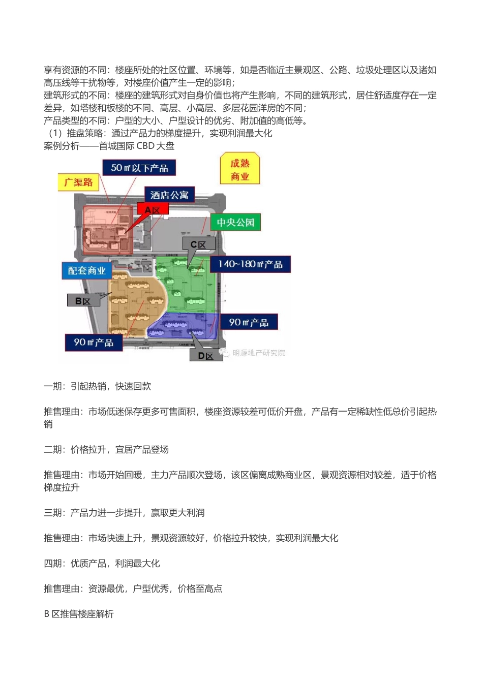 知名房企地产项目推盘策略解析_第3页