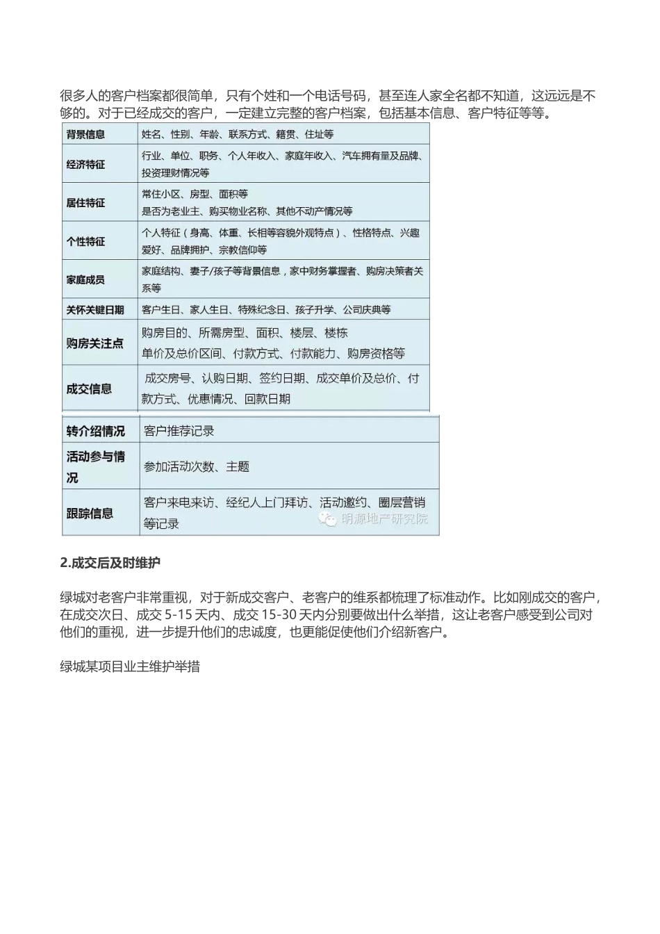 知名房企资深客户营销方式解析_第2页