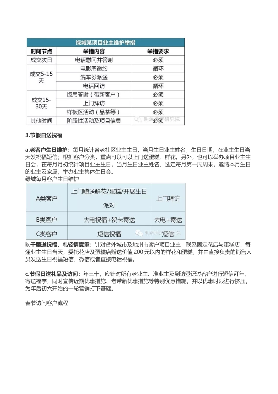 知名房企资深客户营销方式解析_第3页