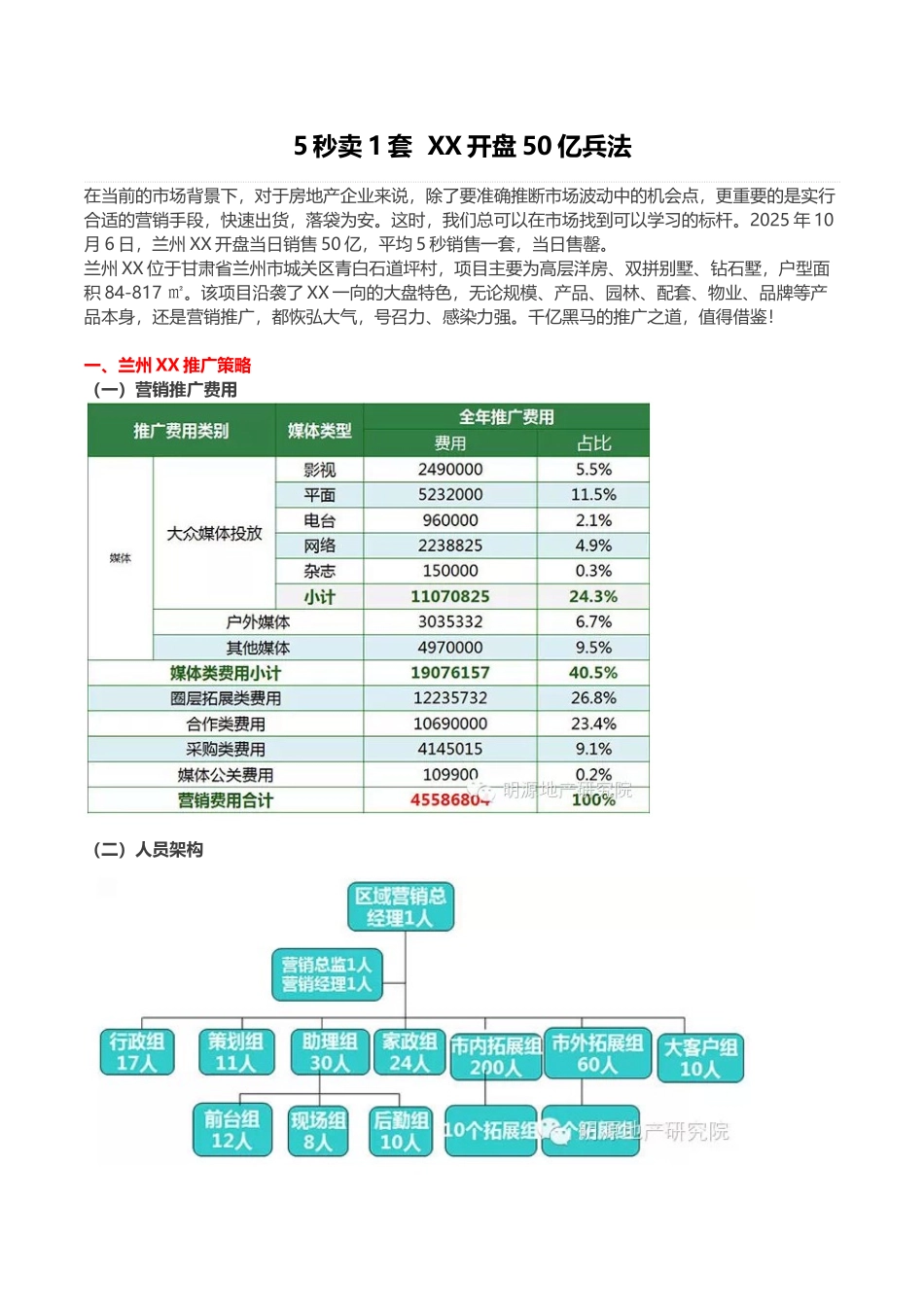 知名房企营销推广策略解析_第1页