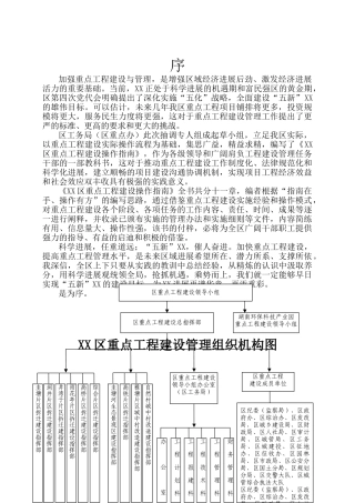 知名房地产企业工程建设与管理手册