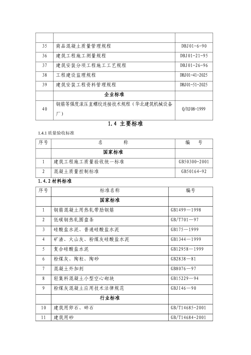 石佛营住宅小区施组_第3页