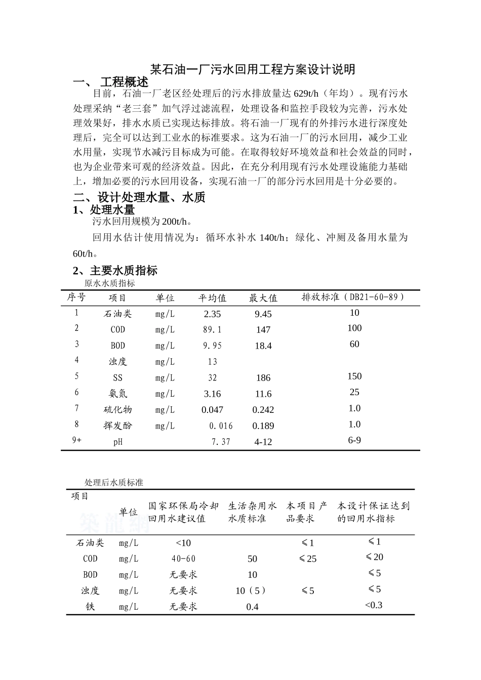 石油一厂污水回用工程方案设计说明_第1页