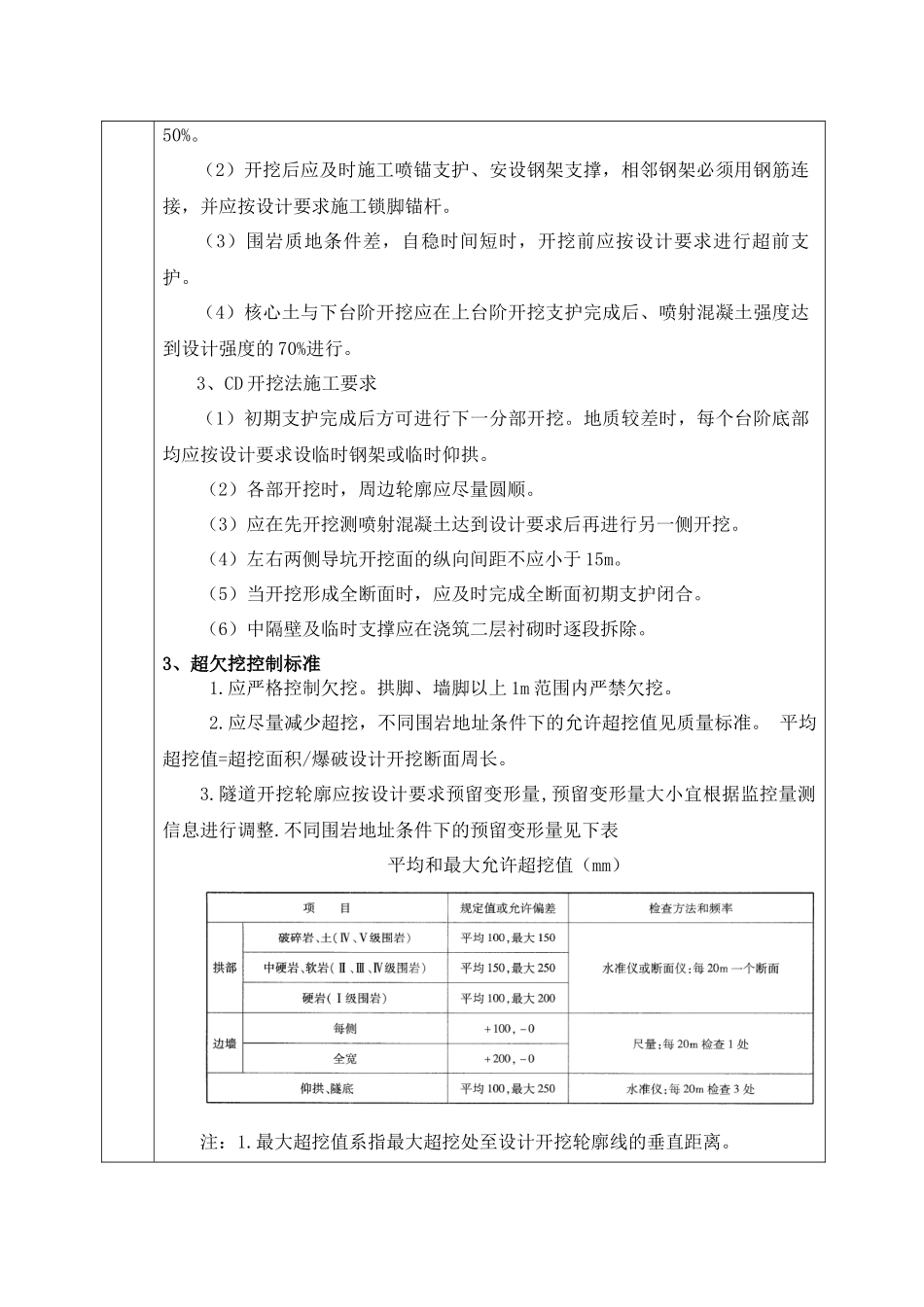 石窑村2号隧道洞身开挖坡施工技术交底_第2页
