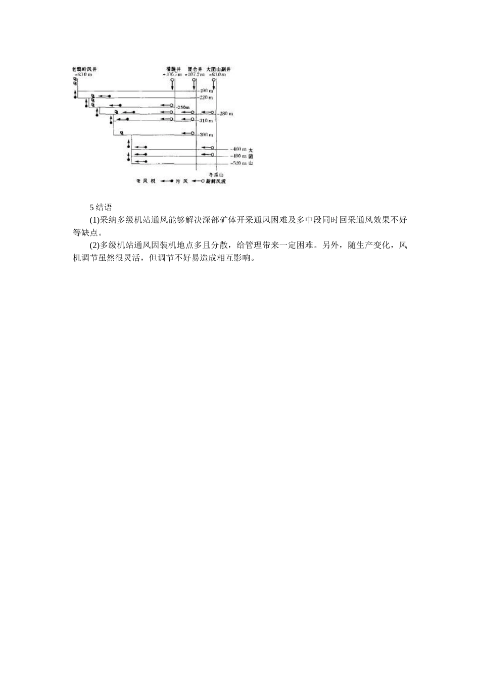 矿区多级机站通风系统优化设计案例_第3页