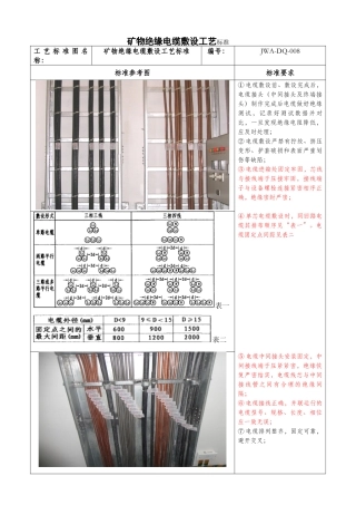 矿物绝缘电缆敷设工艺标准