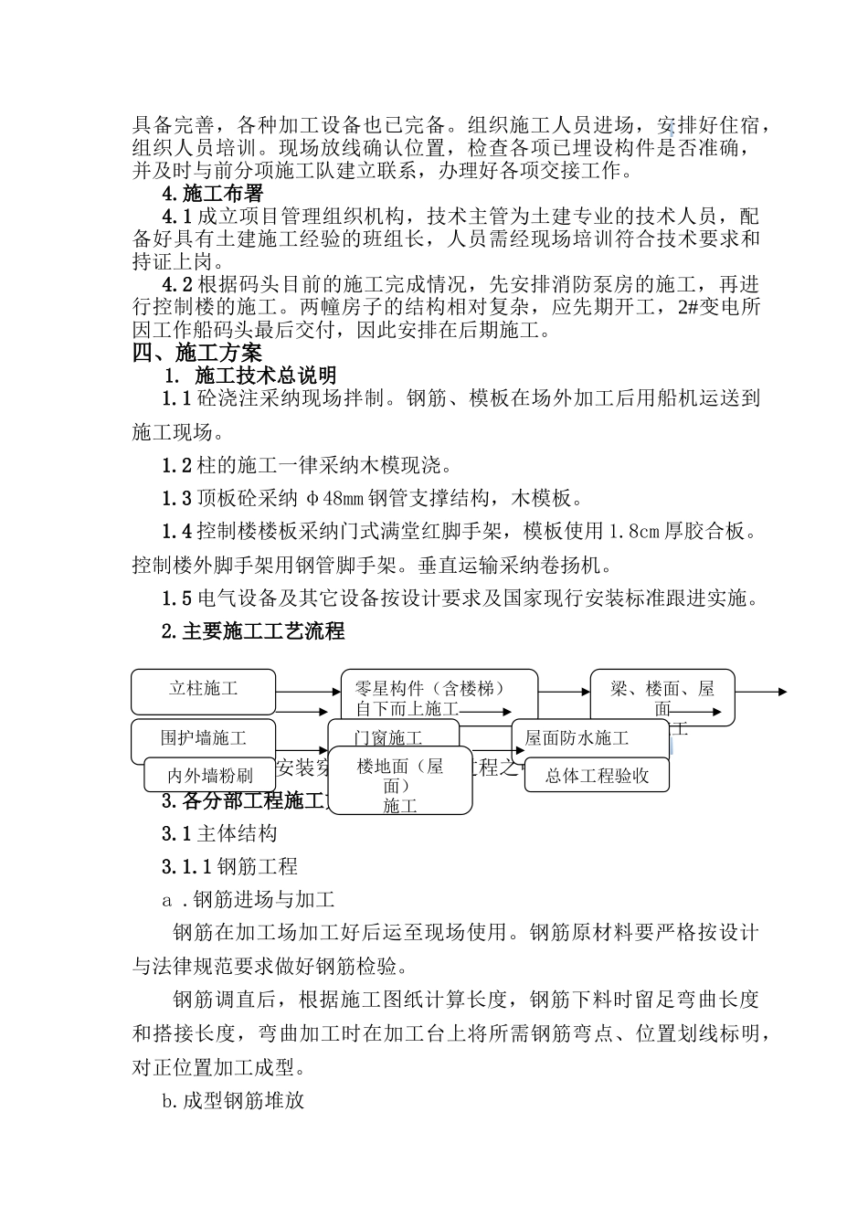 码头土建部分工程施工方案_第2页