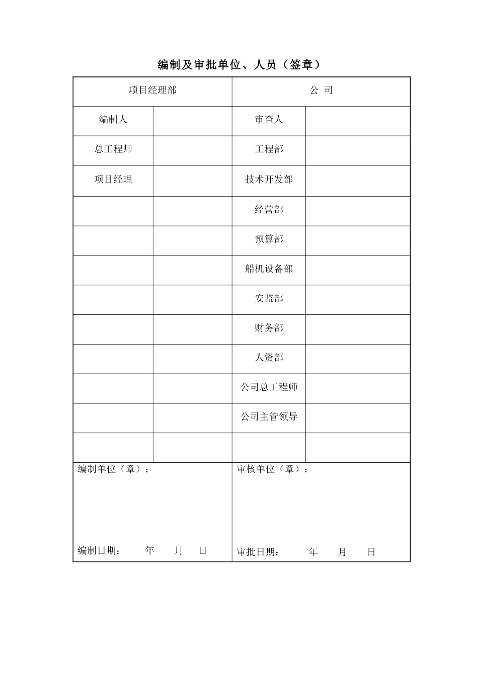 码头疏浚工程施工组织设计_第1页