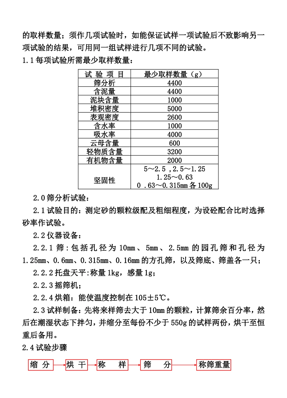 砂子检验作业指导书_第2页