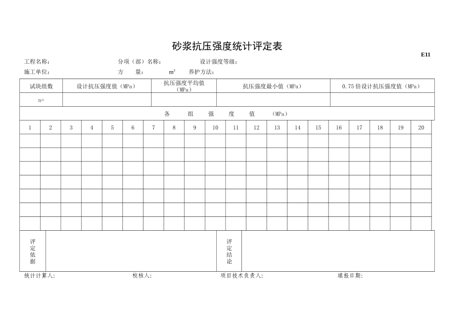 砂浆抗压强度统计评定表_第1页