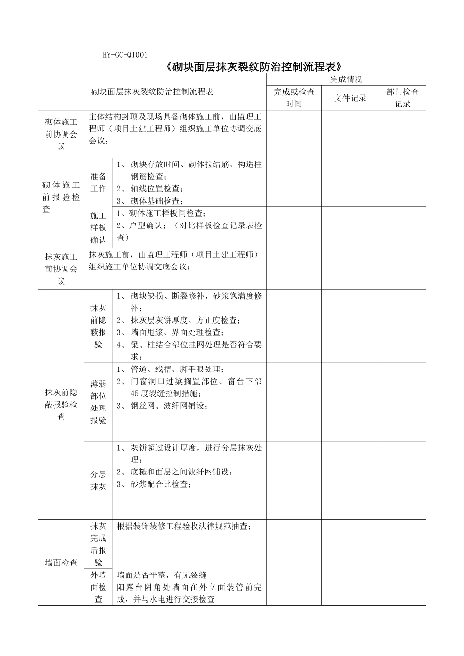 砌体及抹灰工程质量控制作业指导书_第3页