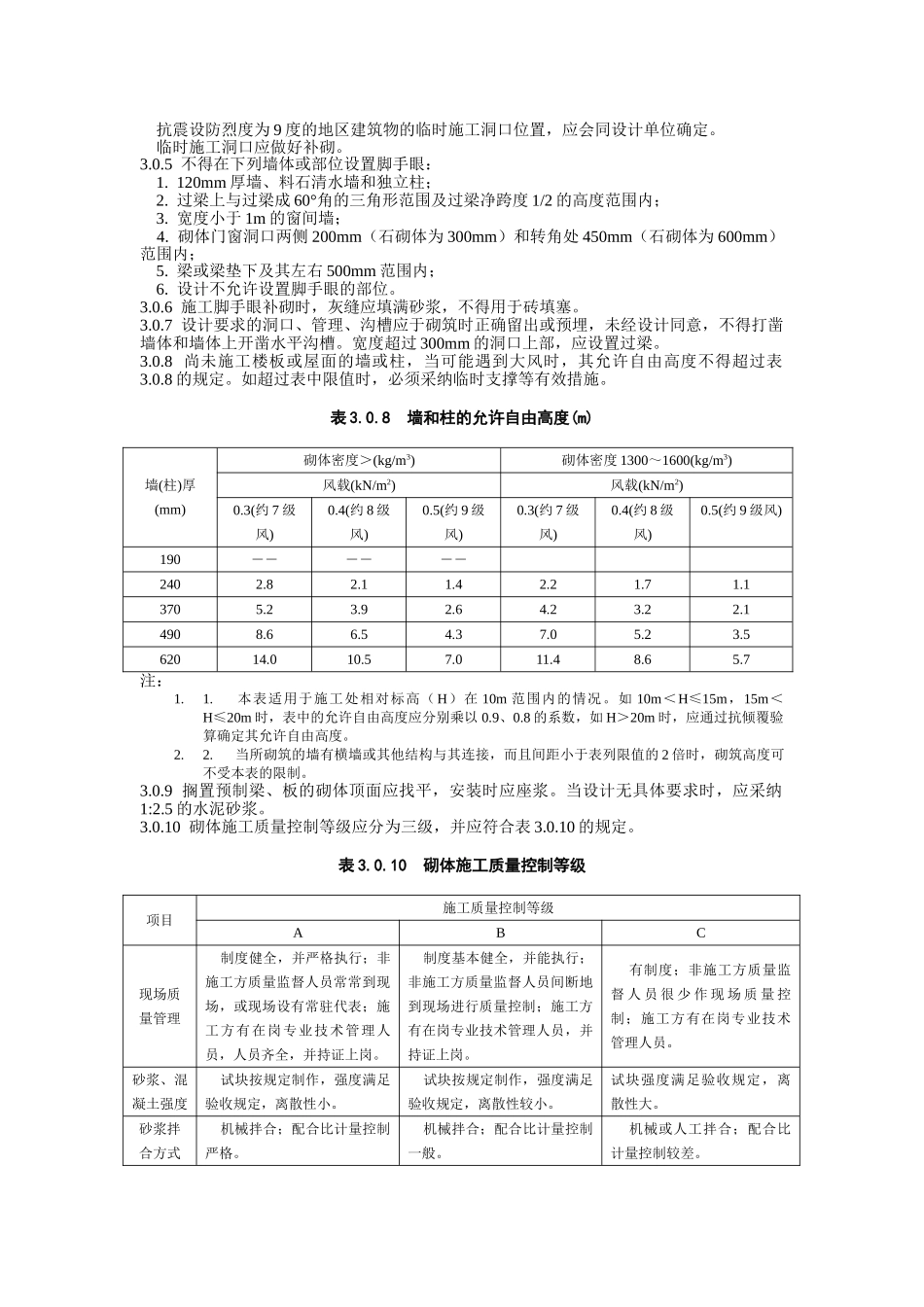 砌体工程施工质量验收规范》_第2页