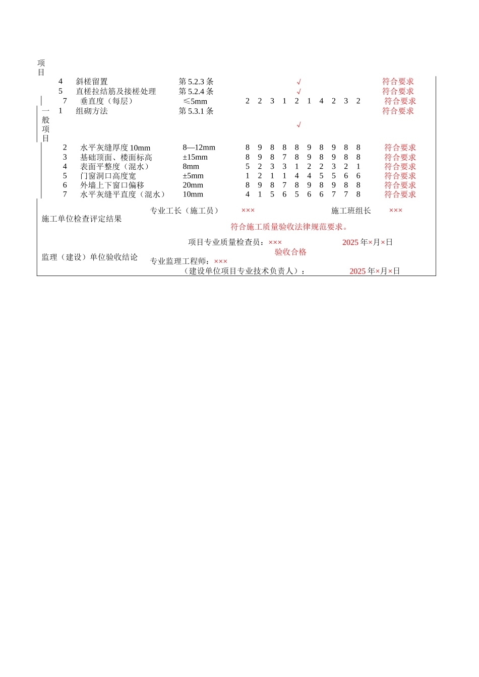砌体工程质量验收表1_第2页