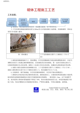 砌体工程施工工艺