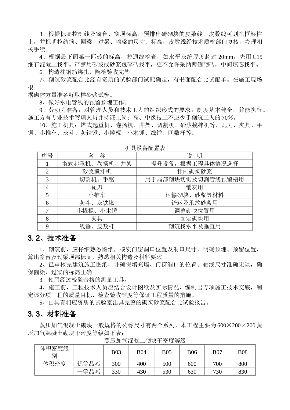 砌体施工方案共16页_第3页