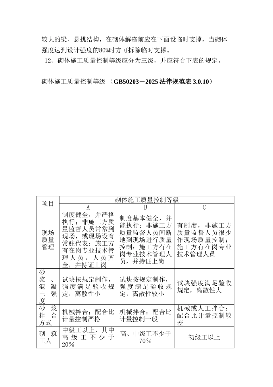 砌砖工程监理控制要点_第2页