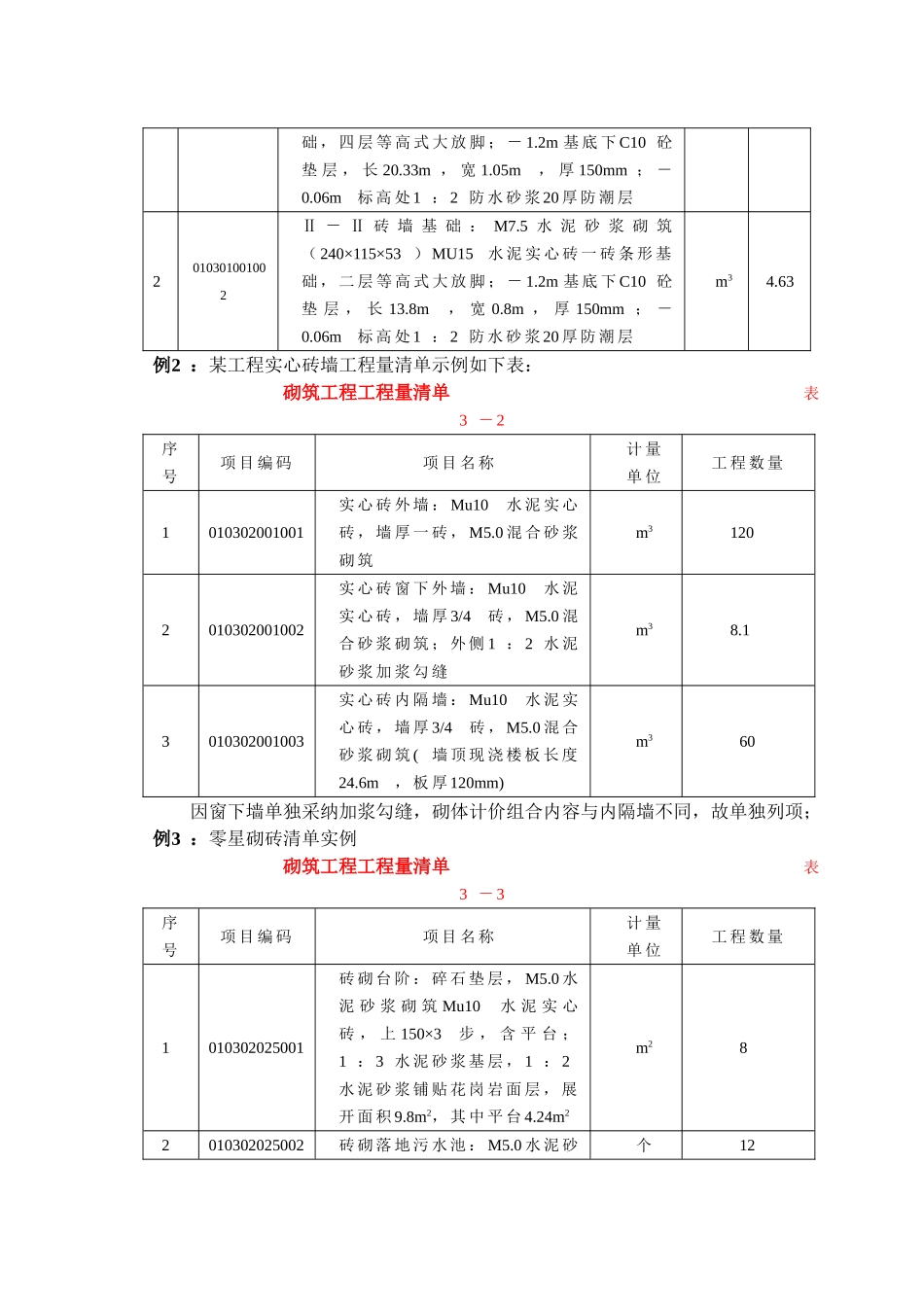 砌筑工程量清单例题_第2页