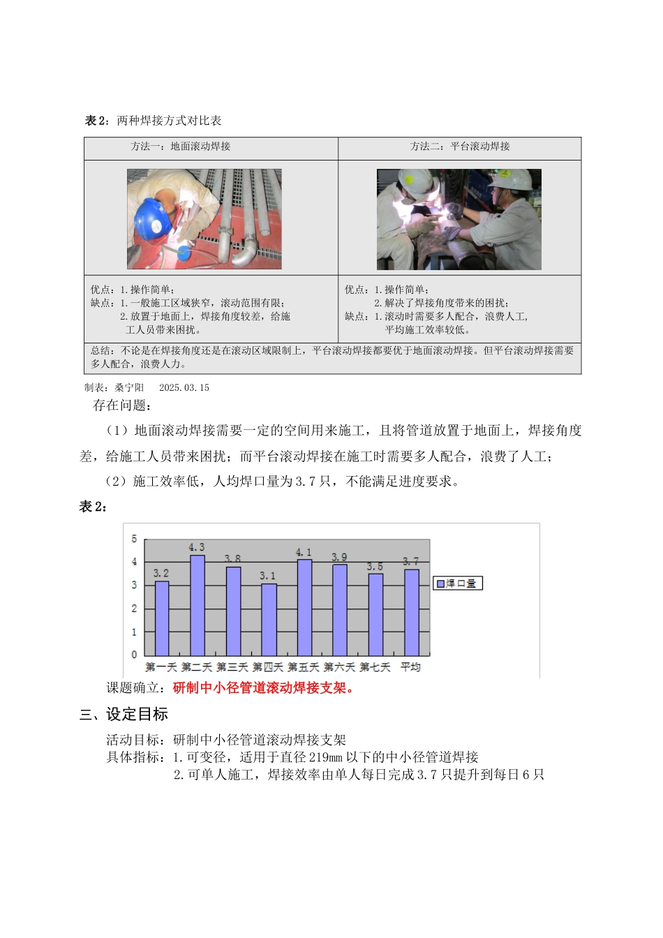 研制中小径管道滚动焊接支架QC成果报告_第2页