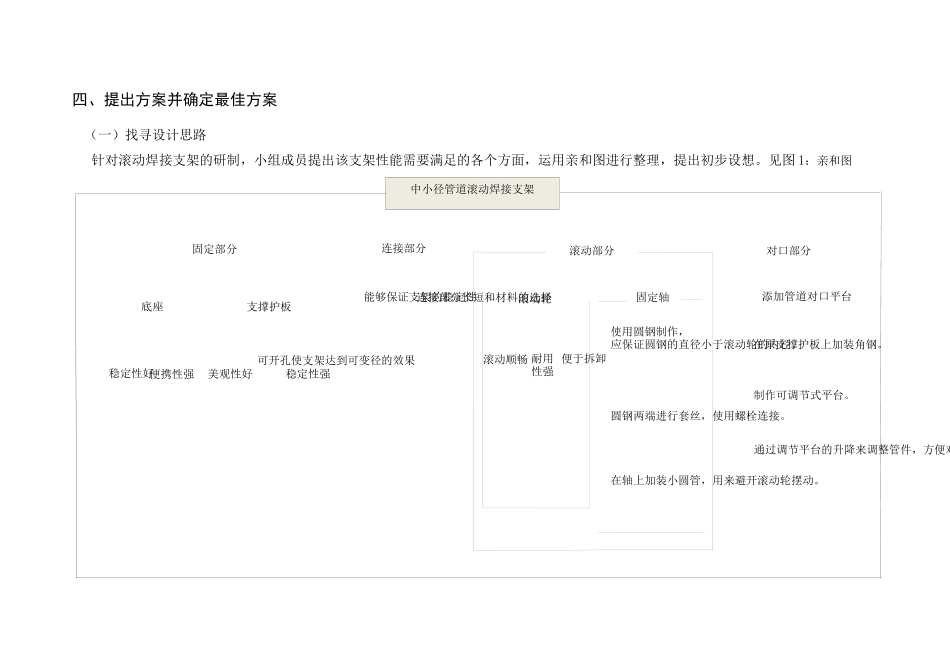 研制中小径管道滚动焊接支架QC成果报告_第3页