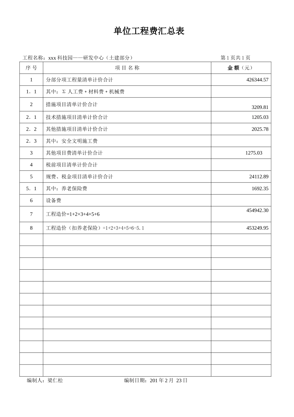 研发中心土建工程预算书_第1页