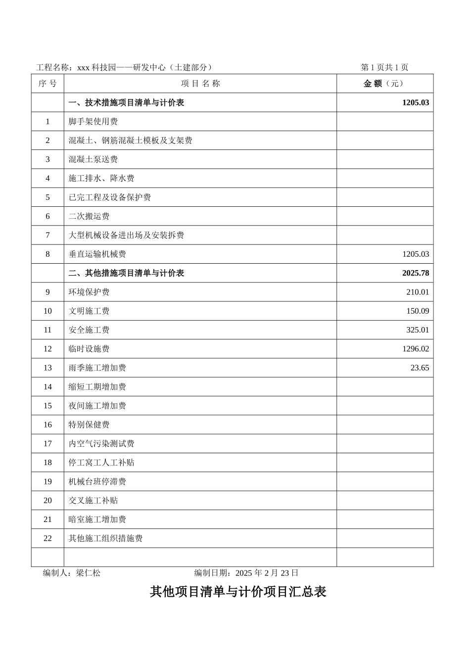 研发中心土建工程预算书_第3页