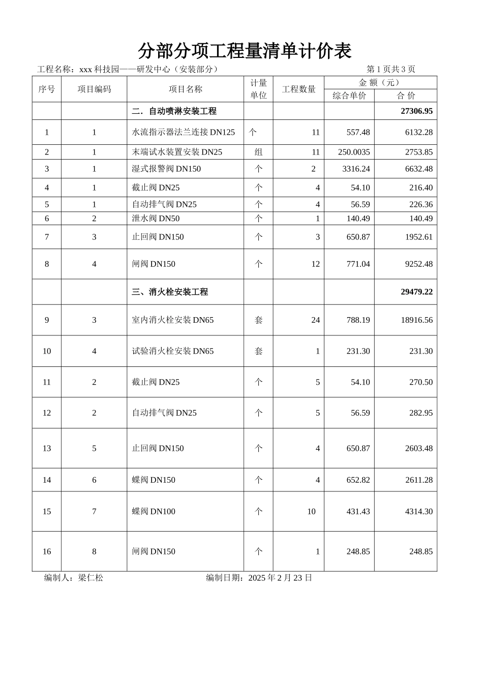 研发中心安装工预算书_第2页