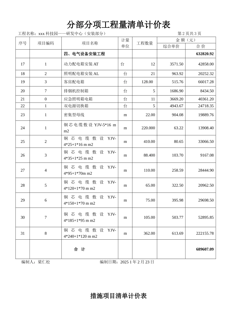 研发中心安装工预算书_第3页