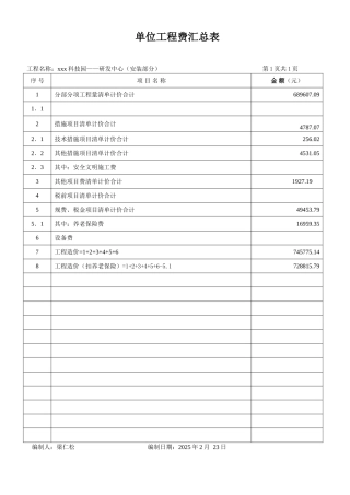 研发中心安装工预算书