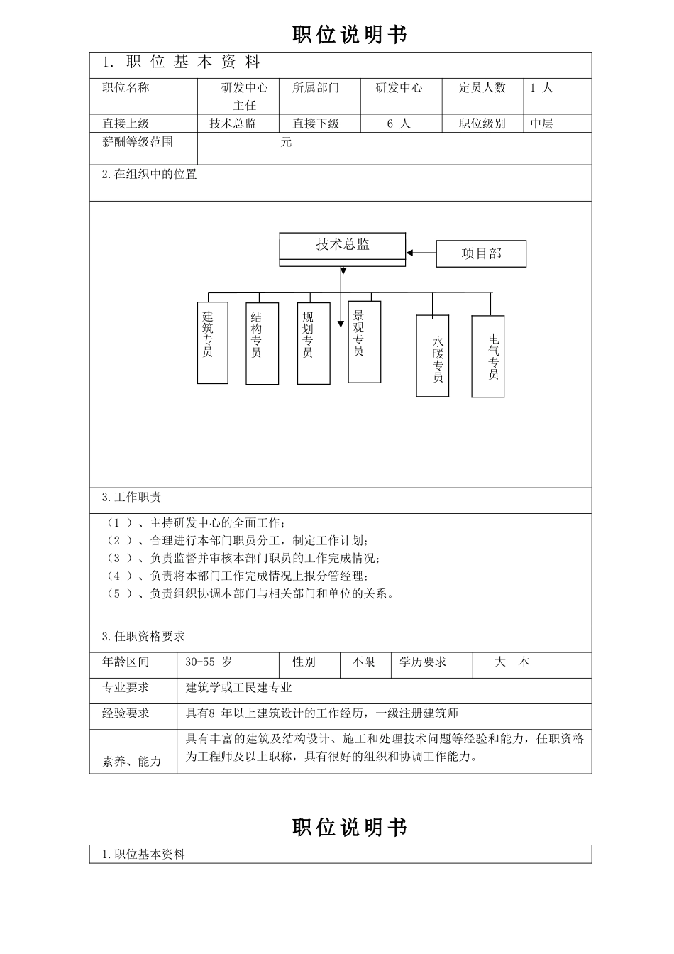 研发体系职位说明书_第1页