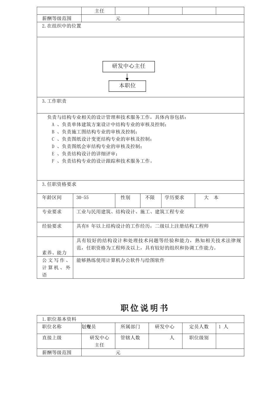 研发体系职位说明书_第3页