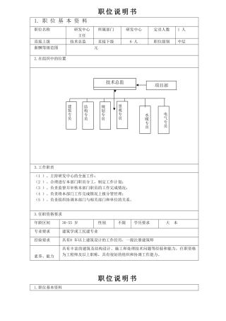 研发体系职位说明书