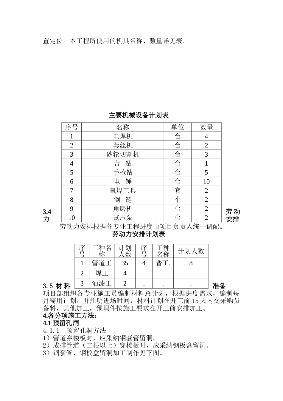 研发实验楼给排水施工方案_第3页