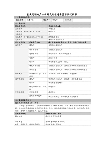 研发部报建专员职位说明书
