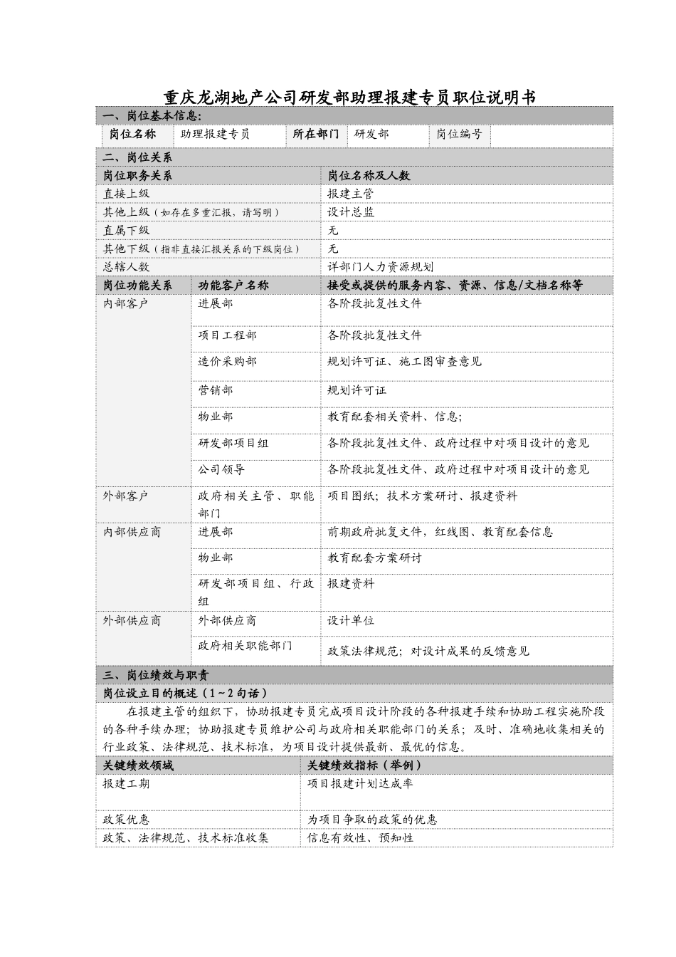研发部助理报建专员_第1页