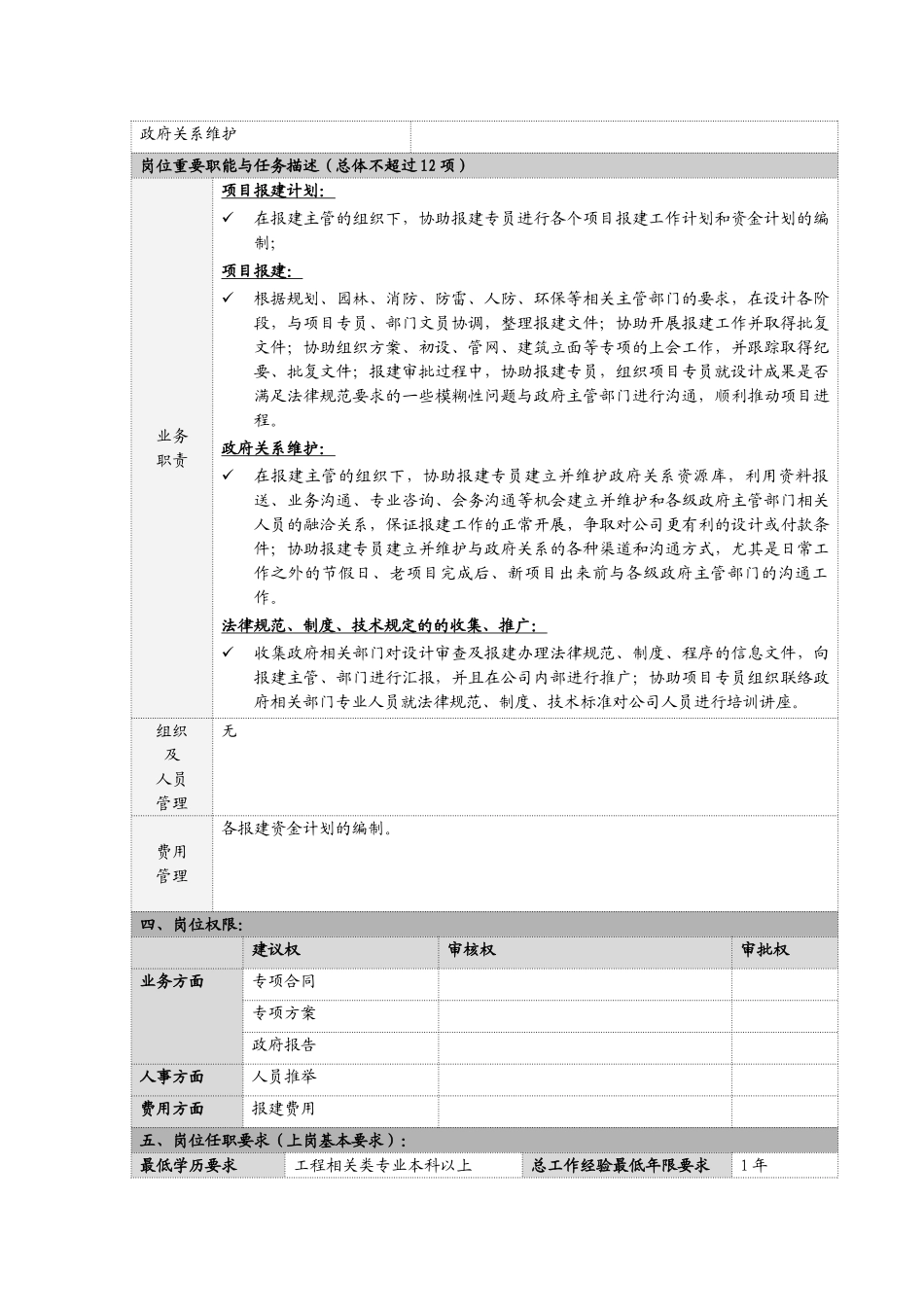 研发部助理报建专员_第2页