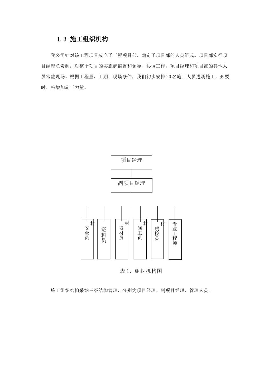 研究中心综合布线施工组织设计_第3页