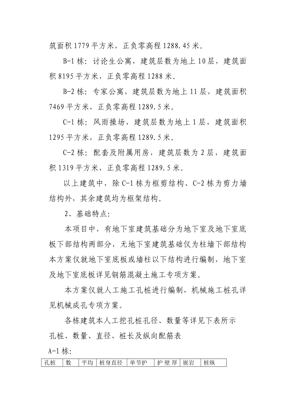 研究所人工挖孔桩基础施工方案_第3页