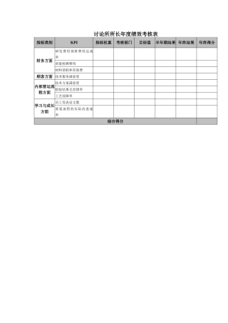 研究所所长年度绩效考核表