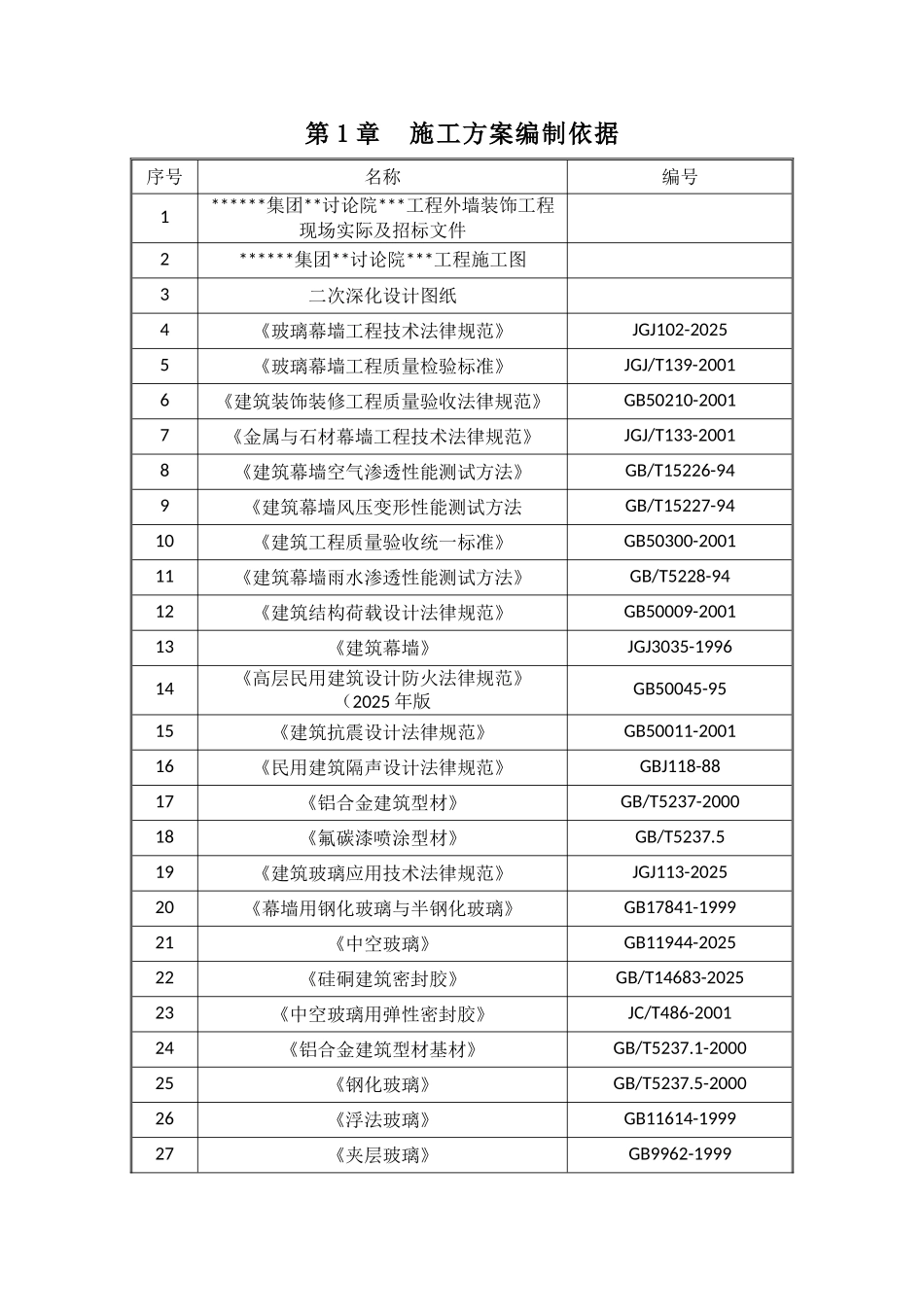 研究院外墙装饰施工方案_第3页