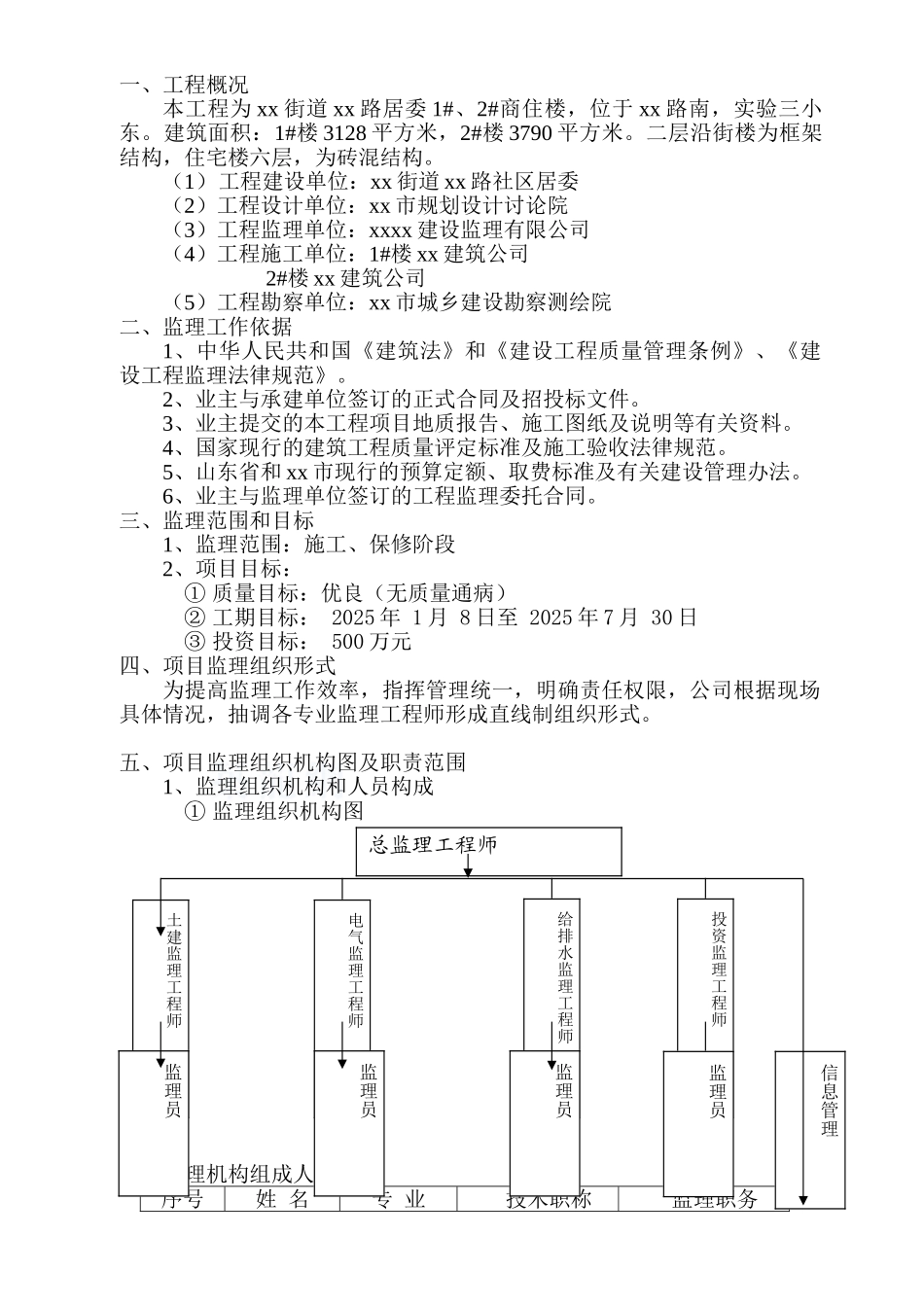 砖混商住楼工程监理规划_第2页